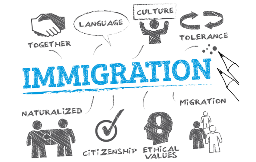 U.S. Immigration Policies in 2024: Shifts, Challenges, and Impacts on Communities